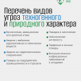 Информационные материалы при угрозе БПЛА