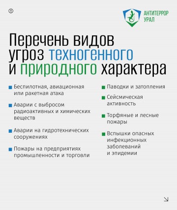Информационные материалы при угрозе БПЛА